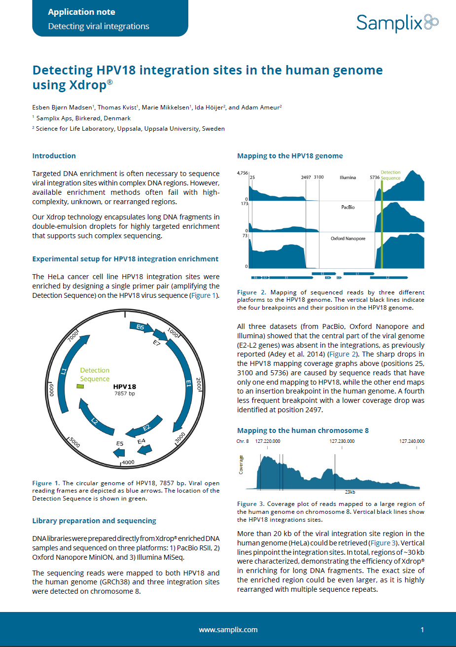 DEtecting HOV18 intergation sites in the human genome using Xdrop